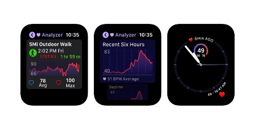 Heart Analyzer for Apple Watch updated with all-new design, new data and graphs, more