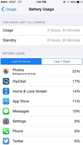Now You Can Find Out What's Really Killing Your iPhone's Battery Life