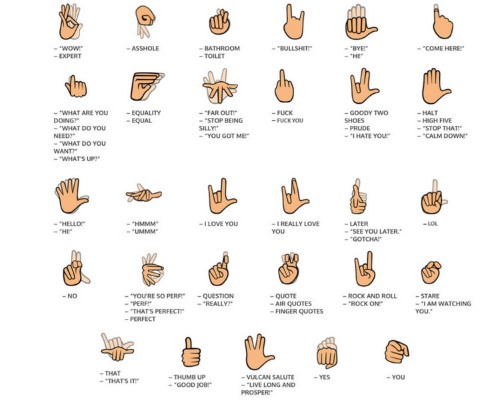 There's finally a good way to text in sign language