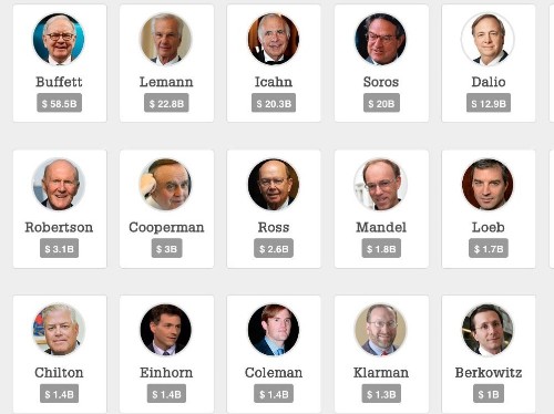 This App Shows You How To Invest Like A Billionaire