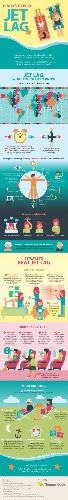 15 Ways To Beat Jet Lag
