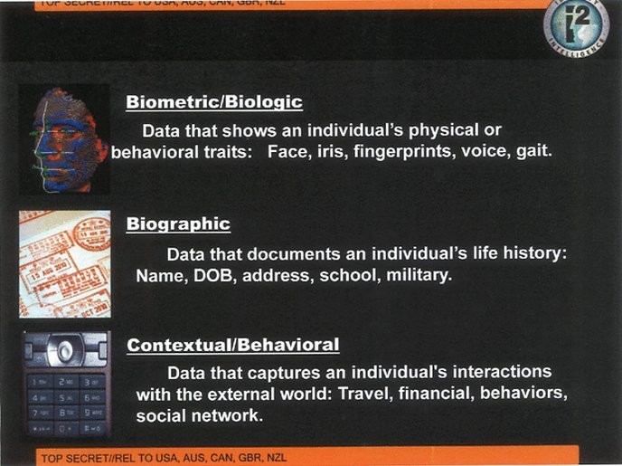 NSA Intercepts Millions Of Photos For Massive Facial Recognition Database