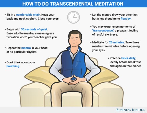 Transcendental Meditation is taking over Wall Street — here's how it works