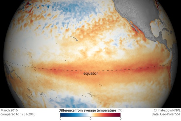 La Niña is officially coming