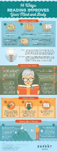 14 reasons why reading is good for your health