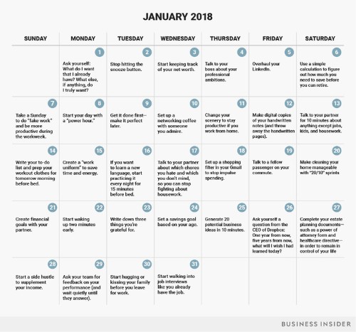 A step-by-step guide to get richer, healthier, and happier in 31 days