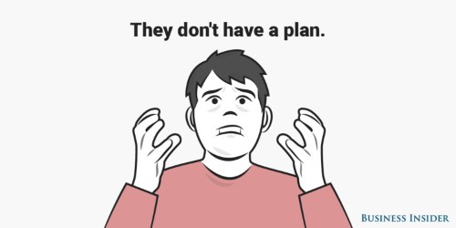 11 things unsuccessful people do over the weekend