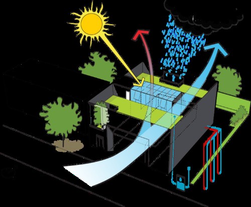 This is the fire station of the future — and it costs $32 million