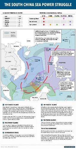 China is building a string of artificial islands to fortify its position in the disputed South China Sea