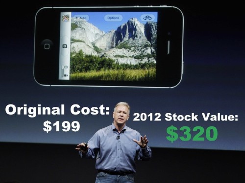 Here's How Rich You'd Be If You'd Bought Apple Stock Instead Of Its Gadgets