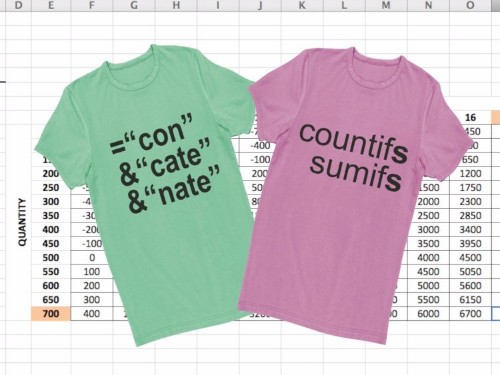 The 10 most useful things you can do in Excel