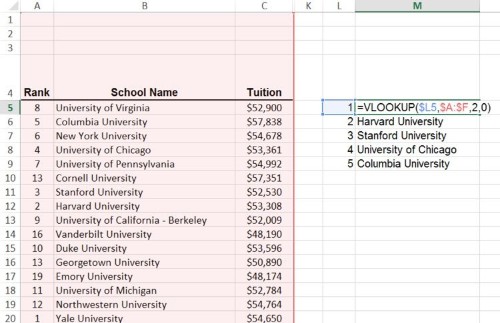 11 basic Excel tricks that will change your life