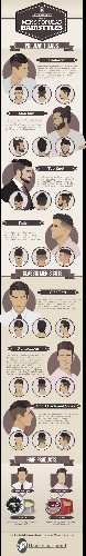 These are the 6 trendiest hairstyles for guys right now