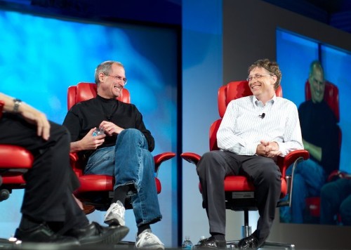 Facebook and Google are destined to become Apple and Microsoft