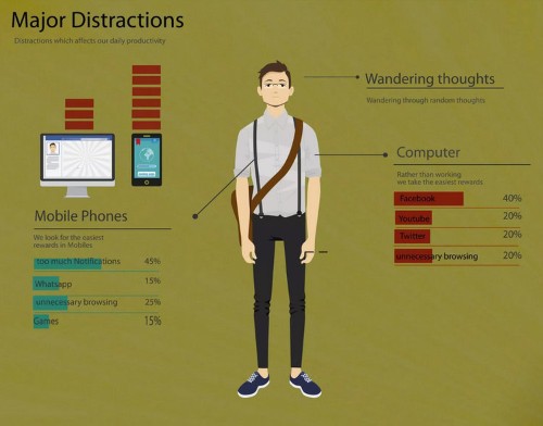 This 10-Minute Strategy Can Help You Stop Procrastinating
