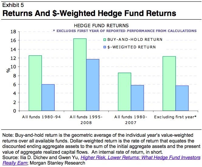 Retiring Wall Street Strategist Gives Amazing Investment Advice Just Before He Quits