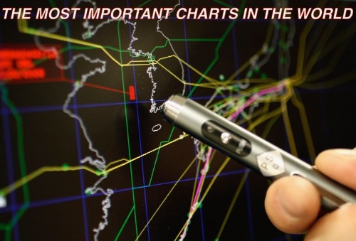 Here's A Wall Street Strategist's Awesome Presentation On Everything In The Markets Right Now