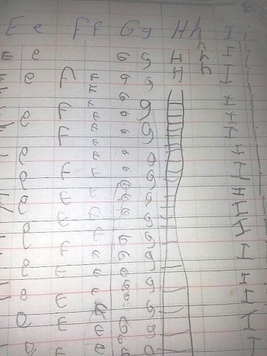 26 of the funniest answers children have written on homework assignments