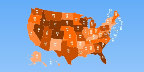 These are the best and worst places to retire in the US
