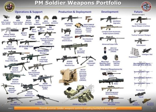 The Army says its next-generation assault rifle will pack a punch like a tank's main gun