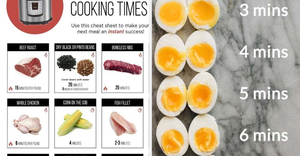 17 Instant Pot Cheat Sheets You'll Wish You'd Saved Sooner