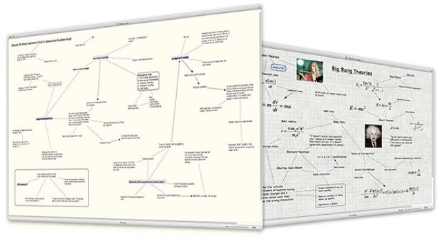 Scapple, The Virtual Sheet Of Paper From The Makers Of Scrivener