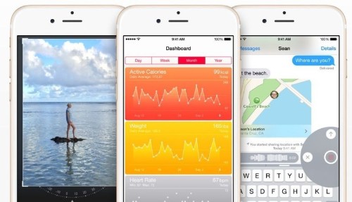 18 hidden iOS 8 features you probably didn’t know about