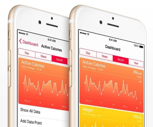 Top L.A. hospital using HealthKit to monitor 80,000 patients