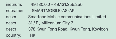 image whois lookup of ip address originating from Hong Kong