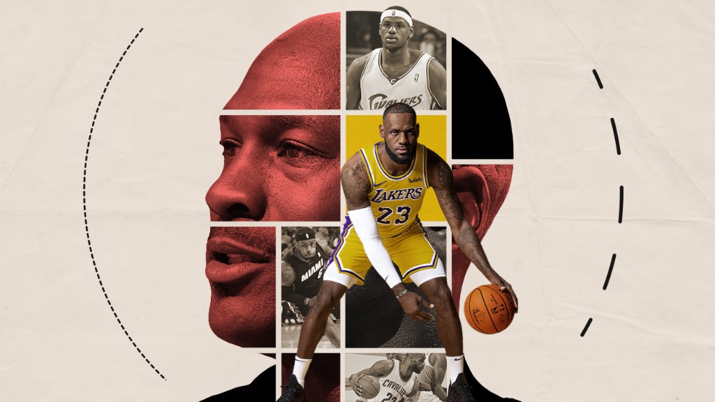 NBA All-Star Weekend: What To Expect
