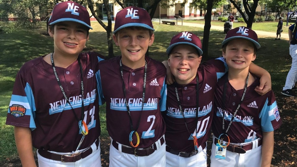 ICYMI: Little League World Series, Team USA