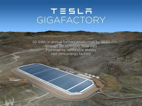 Tesla's CTO Wants To Take Batteries To A New Dimension