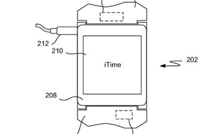 Patent application reveals Apple’s ‘iTime’ smartwatch