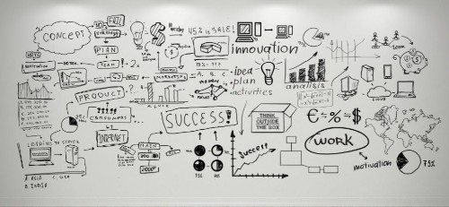 10 Marketing Tactics to Plan for in 2016