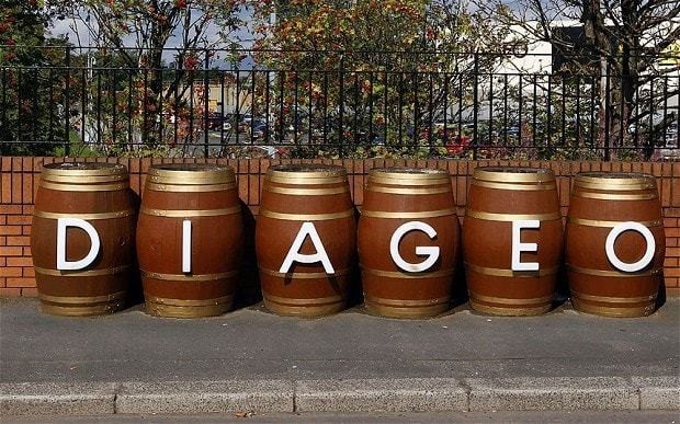 Questor share tip: Avoid Diageo's emerging market hangover