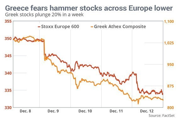 Europe may have a big, fat Greek problem