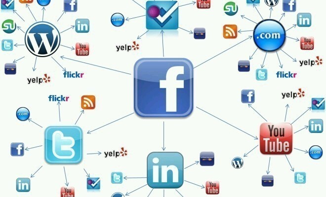 DOCENTES CONECTADOS REDES SOCIALES EN EL APRENDIZAJE
