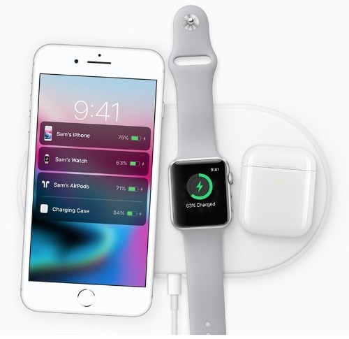 Apple Rumors Only