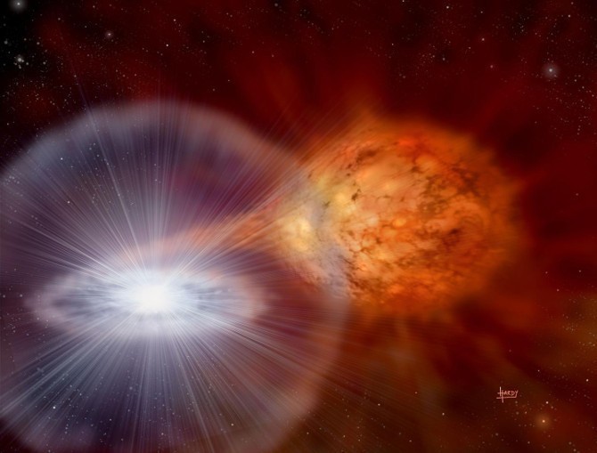 Exploding Stellar Fireball Caught On Camera For The First Time
