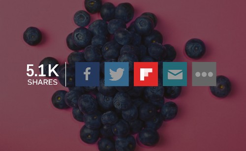 Useful Flipboard Tools to Help Bloggers Grow Their Reach
