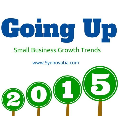 7 Trends That Impact Small Business Growth in 2015