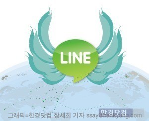 "기업가치 최대 28조"…라인, 네이버 뛰어넘나