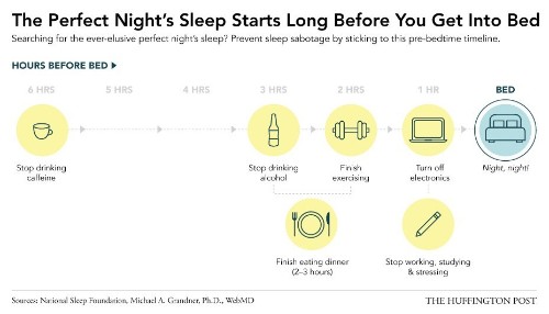 This Is The Ultimate Bedtime Routine For Better Sleep | HuffPost Life