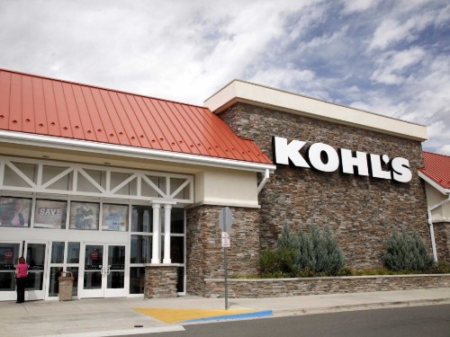 Kohl's is getting crushed