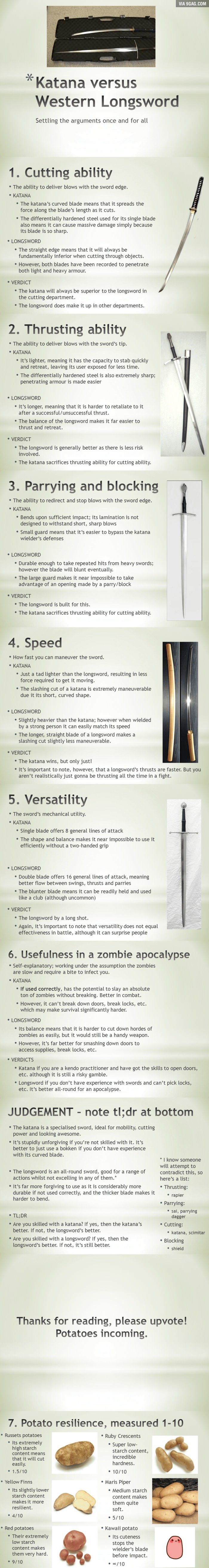Katana vs. European Longsword