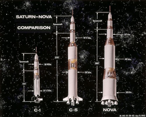 How Big Rockets Break Apart Buildings
