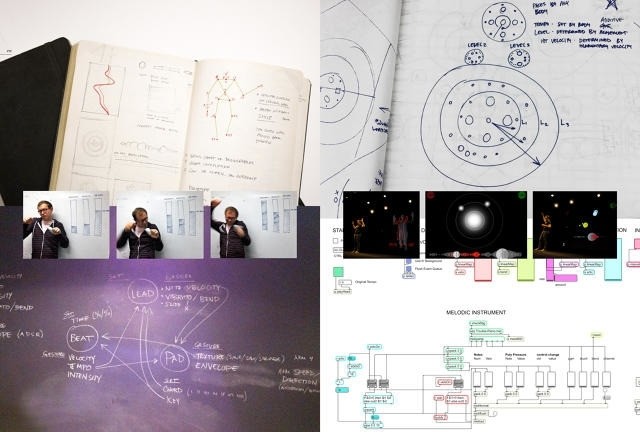Business Analytics