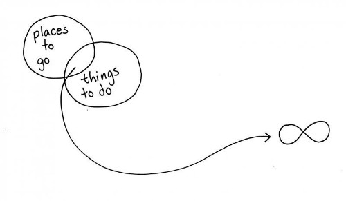 12 Simple Ways To Be More Interesting