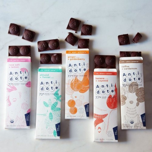 Here’s What That Percentage on Your Chocolate Bar Actually Means