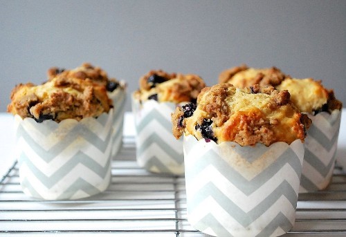 Your Search for Perfect Blueberry Muffins is Over
